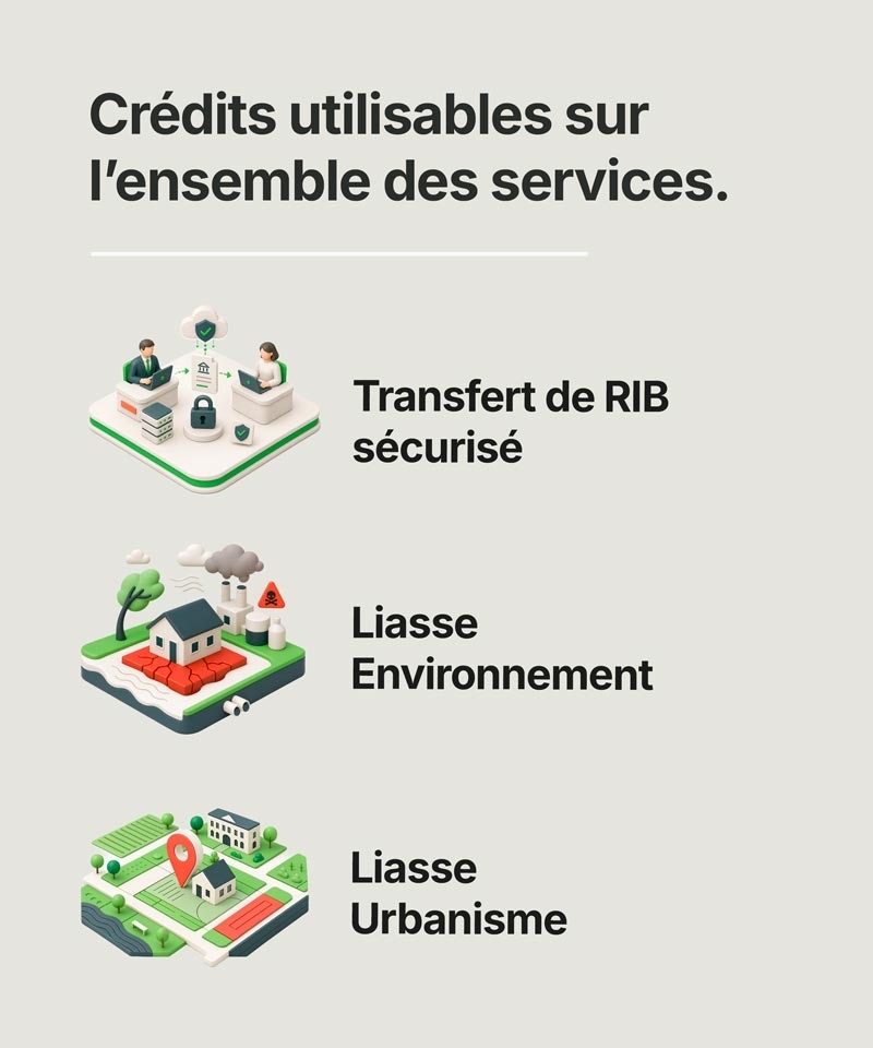 Crédits utilisables sur l'ensemble des services : Transfert de RIB sécurisé, Liasse Environnement, Liasse Urbanisme